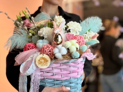 Пасхальная корзинка
